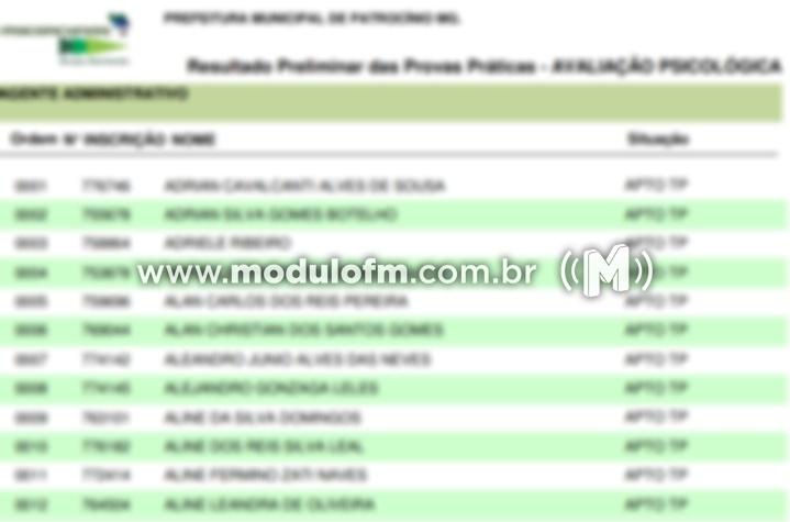 Divulgado resultado preliminar das provas práticas no concurso da...
