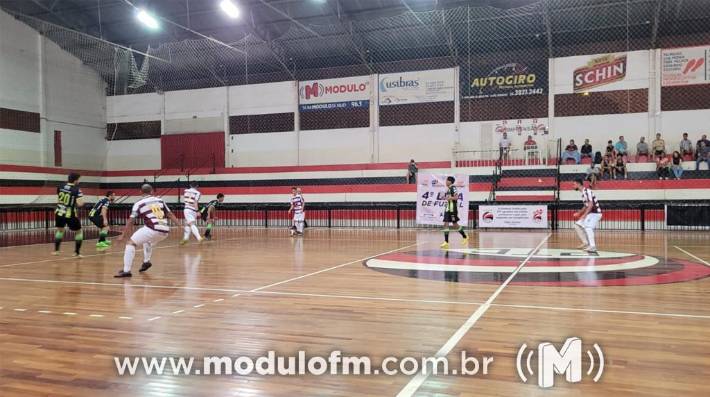 Atual campeão, Patrocínio estreia nesta quarta-feira na Taça Amapar de Futsal Atual campeão, Patrocínio estreia nesta quarta-feira na Taça Amapar de Futsal